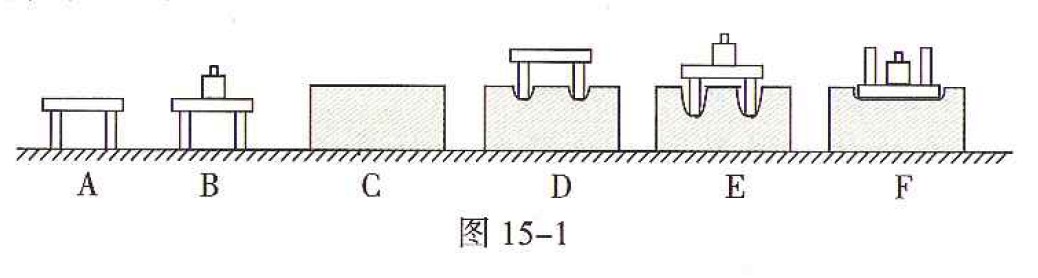 真题图例
