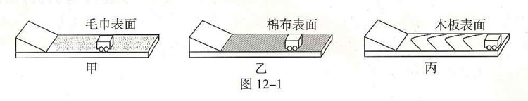 真题图例