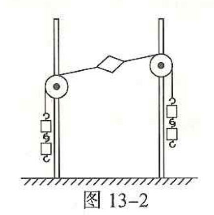 实验方案图