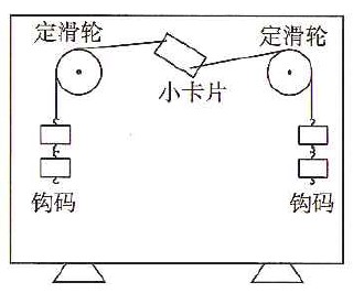 真题图例