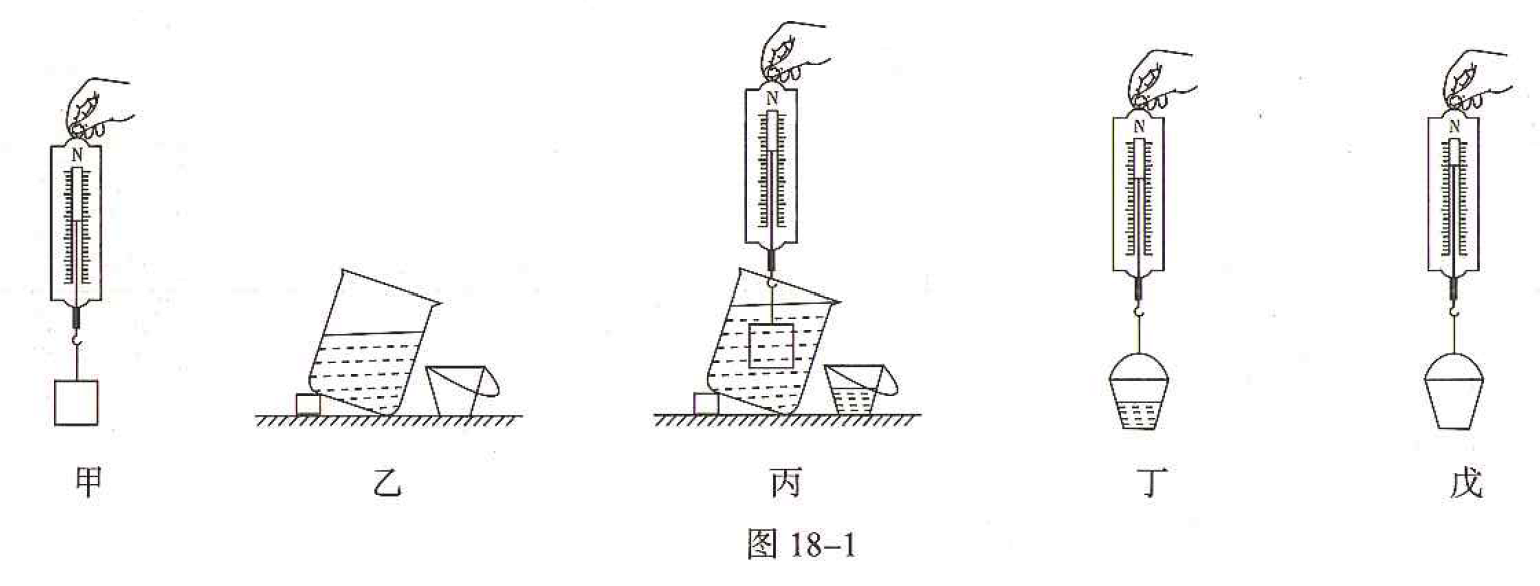 实验图