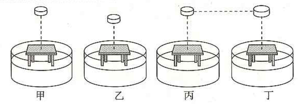 实验图