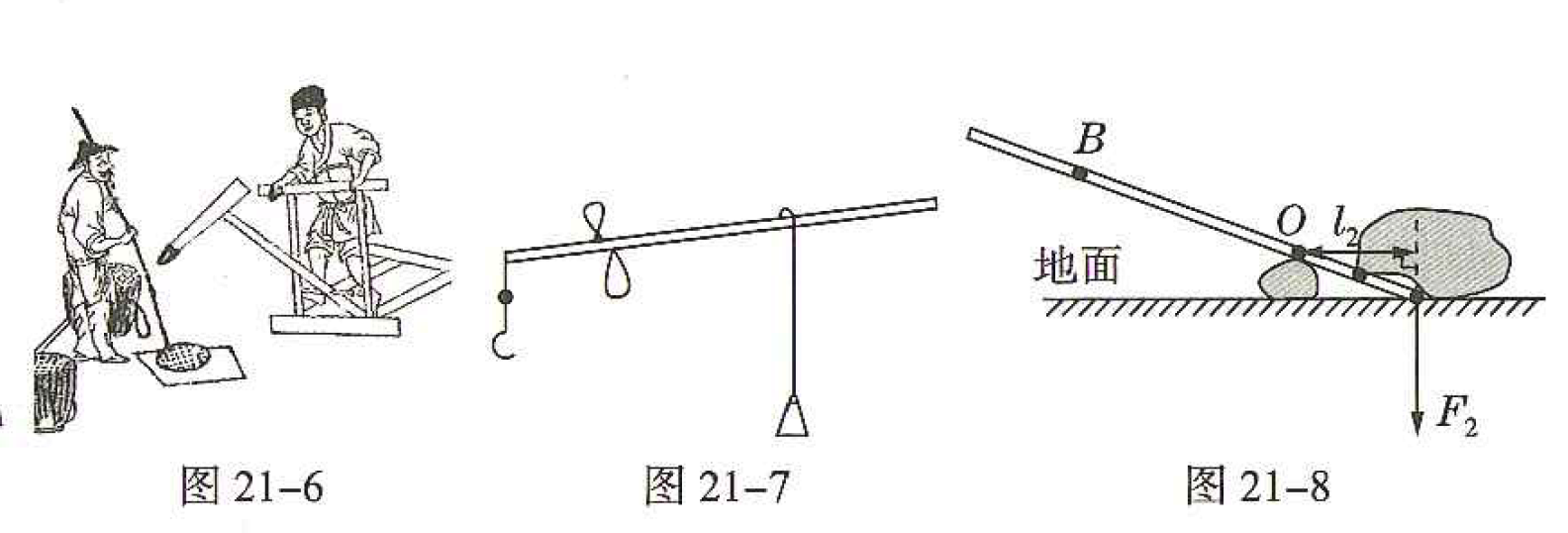 实验图